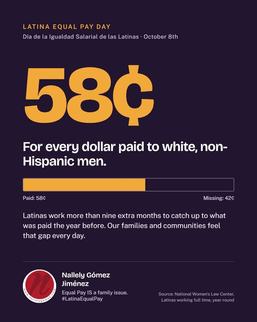 Latina Equal Pay Day IS a Family Issue